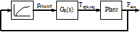 paper_prev_DMecS_EHBS_autosar_paper_figure24