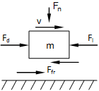 paper_prev_DMecS_Reibung_paper_figures2