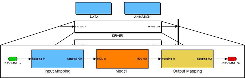 paper_prev_DMecS_VAE_paper_figure2