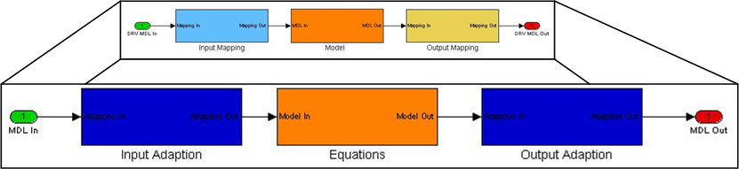 paper_prev_DMecS_VAE_paper_figure3