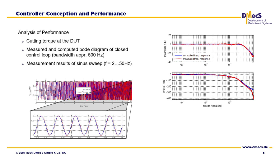 pres_prev_eps_overview_05