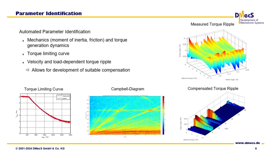 pres_prev_eps_overview_06